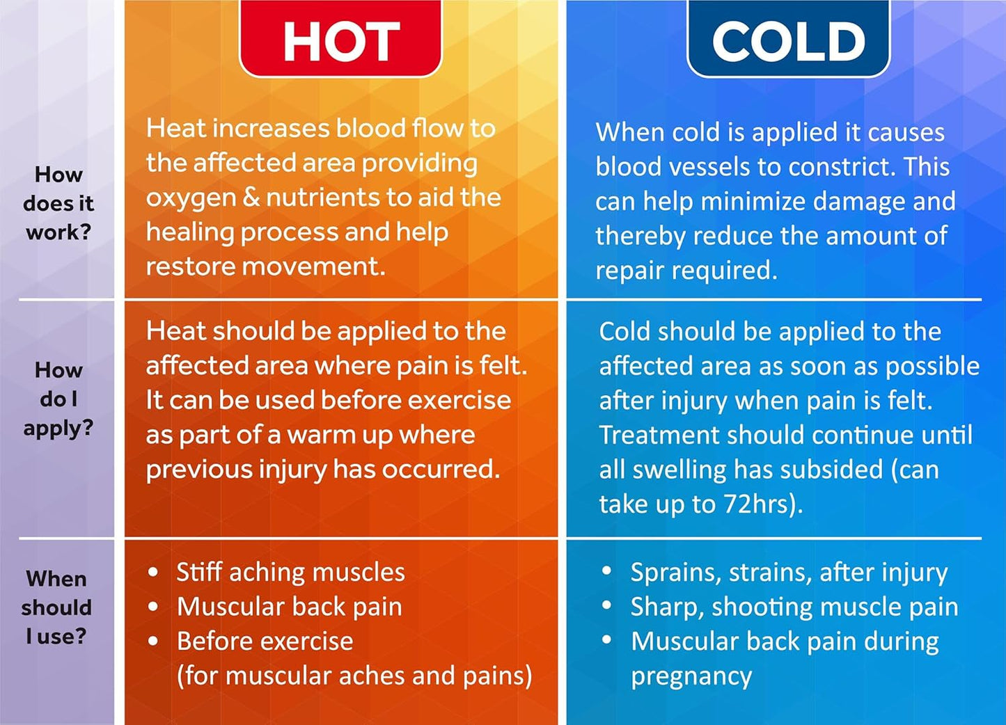 Hot and Cold Therapy Gel Bead Full Facial Mask by  Care | Ice Face Mask for Migraine Headache, Stress Relief | Reduces Eye Puffiness, Dark Circles | Fabric Back (Full Face W/O Eye Holes Pink)